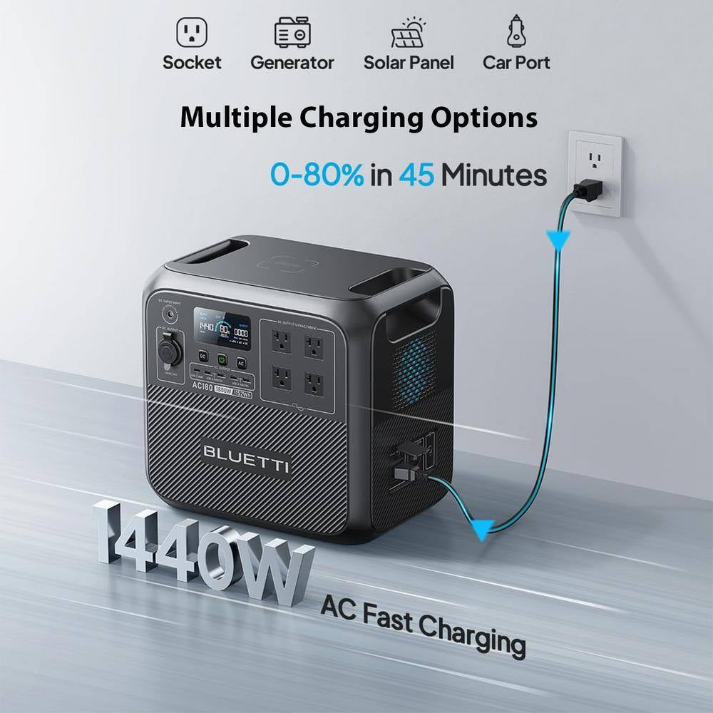 1800W Continuous/2700-Watt Peak Output Power Station AC180 Push Button Start Lifepo4 Battery Solar Generator for Outdoor