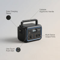 500-Watt Quiet Portable Power Station with Push Button Start Battery Generator for Outdoors, Home, and Solar Charging — infographic