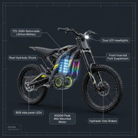 Electric Dirt Bike Built for Trail Adventures, 8000W Peak Motor, 75 Mile Range, Removable Battery — How It Works