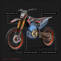 Electric Dirt Bike for Teens Adults, 4500W Peak Ebike, 60V 28.8AH with 50MPH & 60Miles Electric Mountain Bikes, 14"/12" Off-Road Fat Tire E-Bike, Dual Hydraulic Brakes, Full Suspension, UL2849 by SGS — How It Works