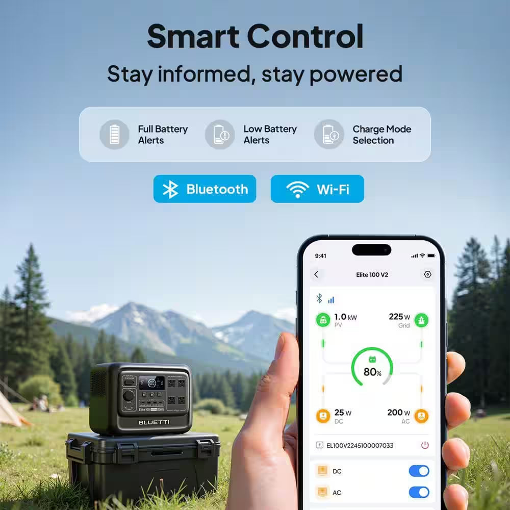 1800W Continuous/3600W Peak Output 1024Wh Portable Power Station, Push Button Start Battery Solar Generator for Outdoors